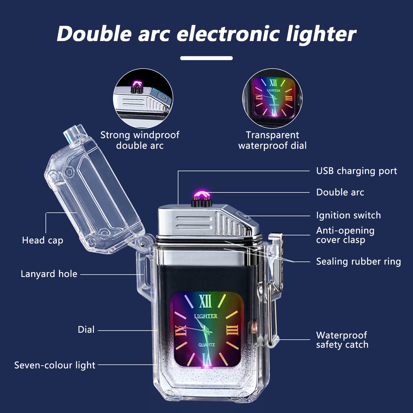 SKRFIRE Outdoor Arc Plasma Lighter with clock, rectangular, Transparent housing