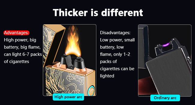 SKRFIRE Arc Plasma Lighter with Personalized Prints