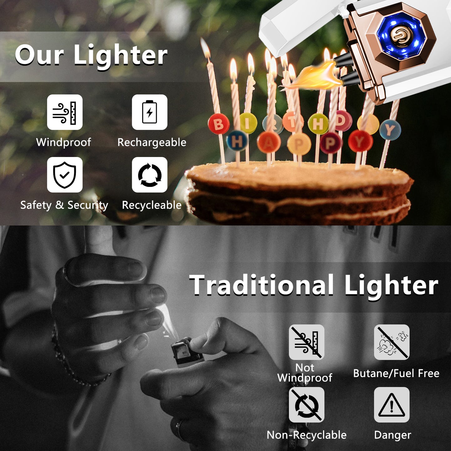 SKRFIRE Electric Lighter Rechargeable USB C Arc Plasma Lighter High Power Flame Cool Lighter Windproof Electronic Candle Lighter with LED Flashlight for Candle, Firework, Incense